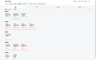 牛牛1号主力资金流向
