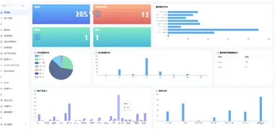 [开源自荐]基于VeOps CMDB二开集成Ansible+Jumpserve+Agent的CMDB