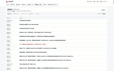牛牛1号财经快讯聚合